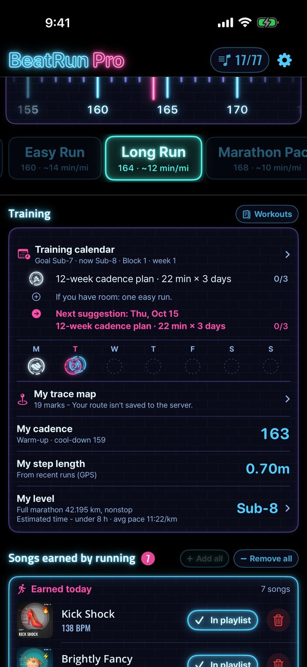 Your training